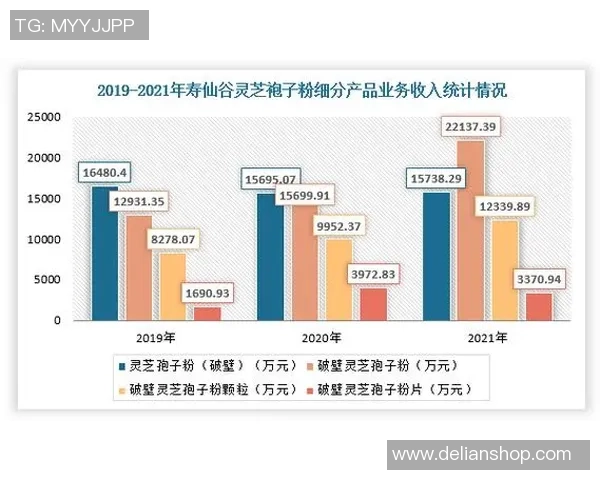 武汉足球队技术表现数据分析与战术优化研究报告 武汉足球队技术表现数据分析与战术优化研究报告